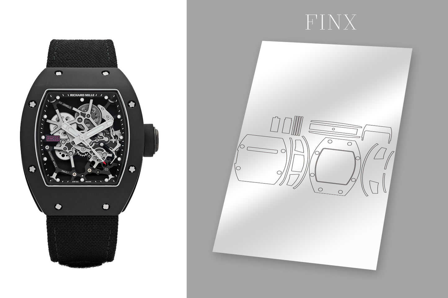 Richard Mille RM035 AL CA Refael Nadal Protective Kit