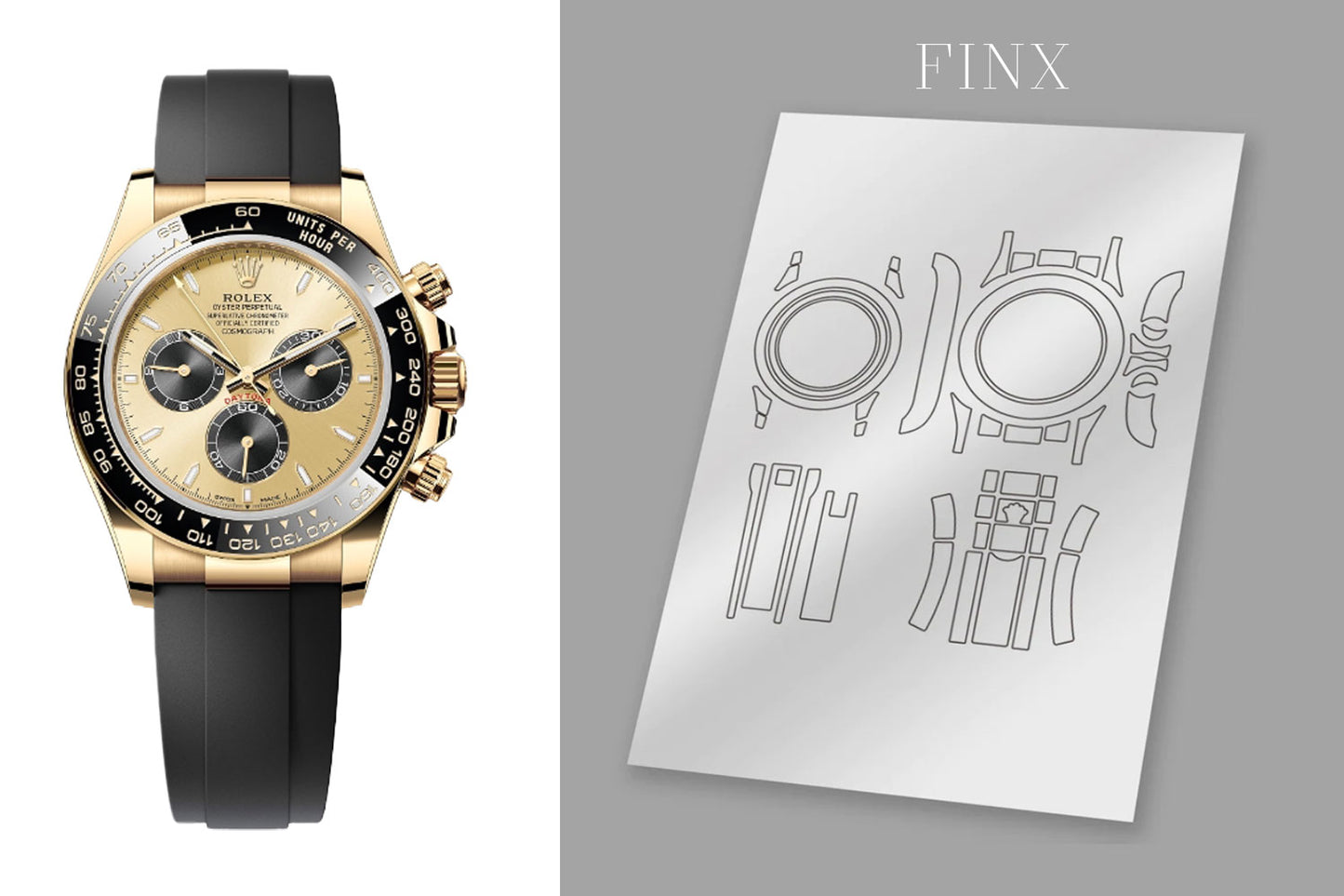 Rolex Daytona (เยลโลว์โกลด์) 126518 Protection Kit