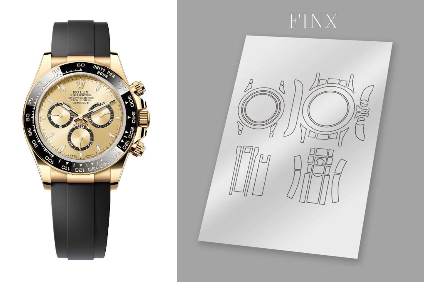 Rolex Daytona (เยลโลว์โกลด์) 126518 Protection Kit