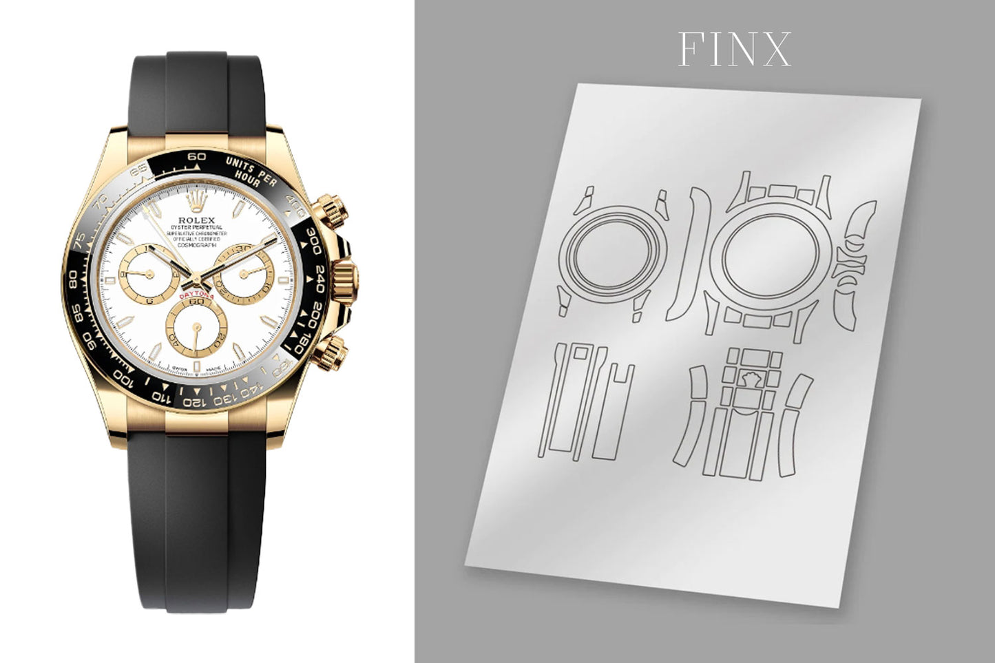 Rolex Daytona (เยลโลว์โกลด์) 126518 Protection Kit