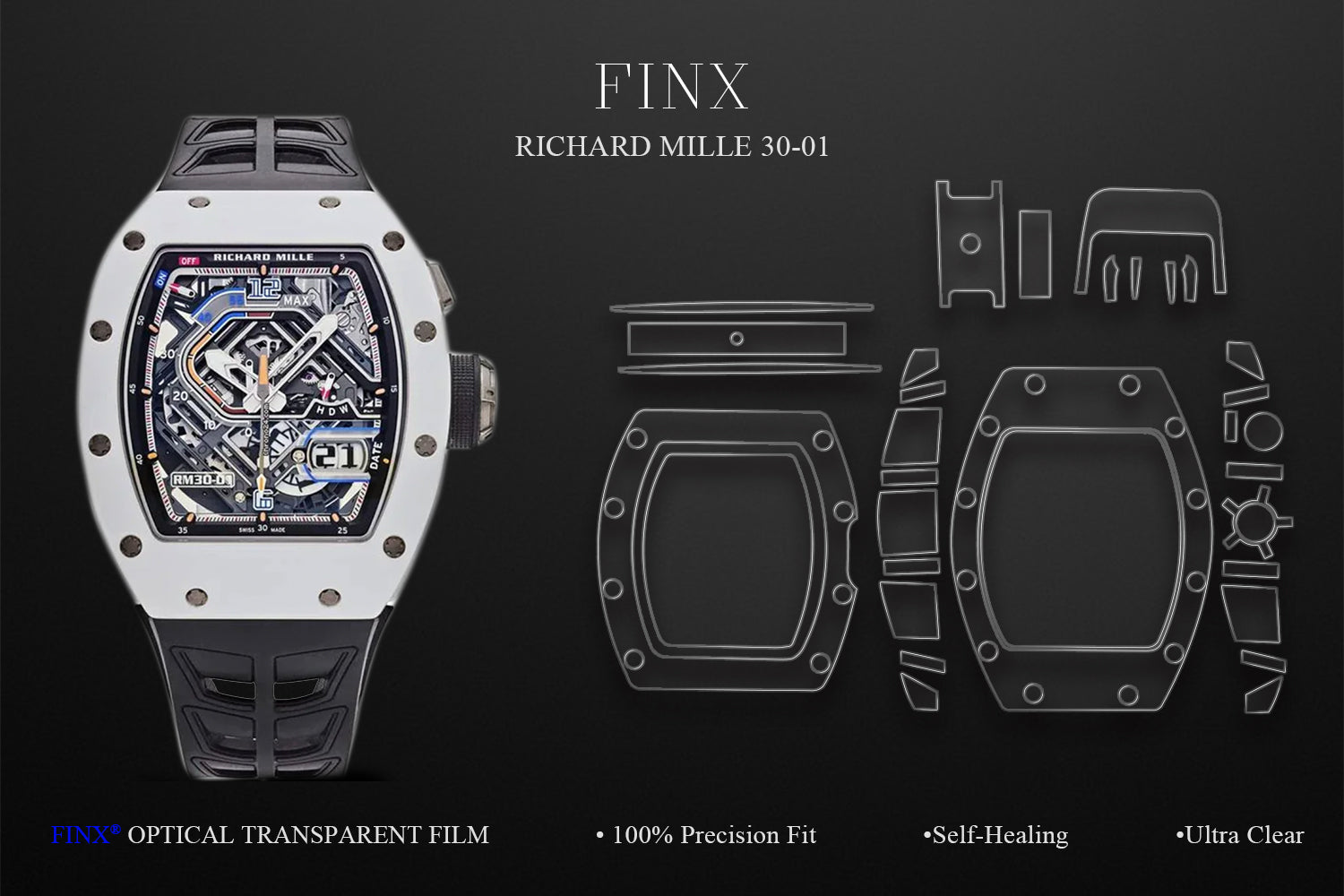 Richard Mille RM 30-01 保護キット | 目に見えない時計保護フィルム 