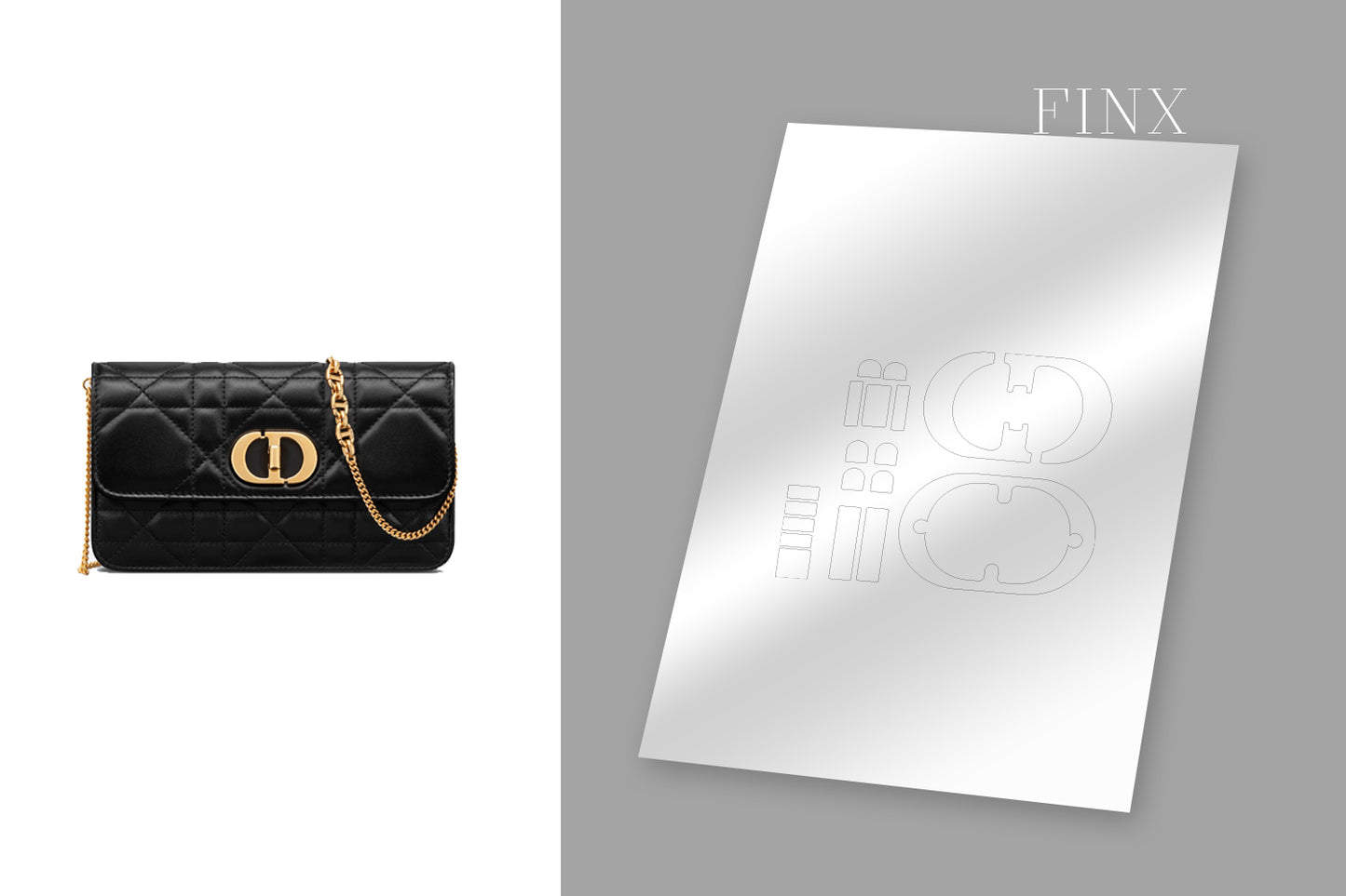 Dior Miss Caro Pouch Protection Kit