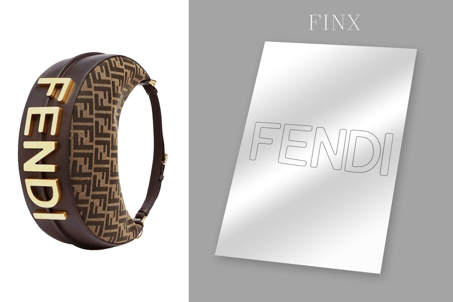ชุดฟิล์มกันรอย Fendi Fendigraphy L