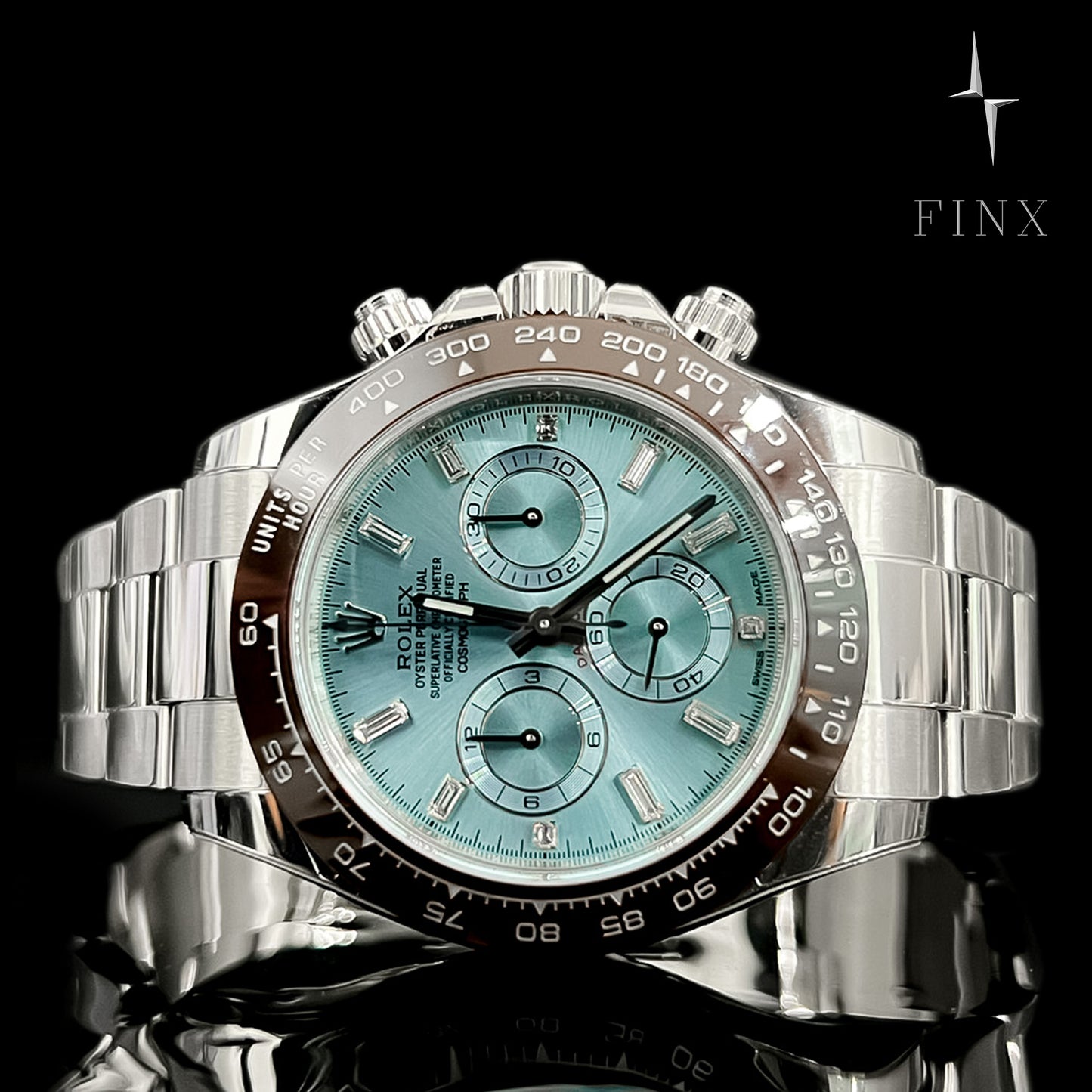 ชุดฟิล์มกันรอย Rolex Daytona(Platinium) 126506
