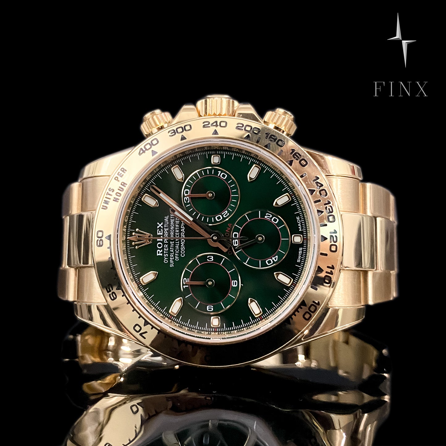 ชุดฟิล์มกันรอย Rolex Daytona(Loki) 116508