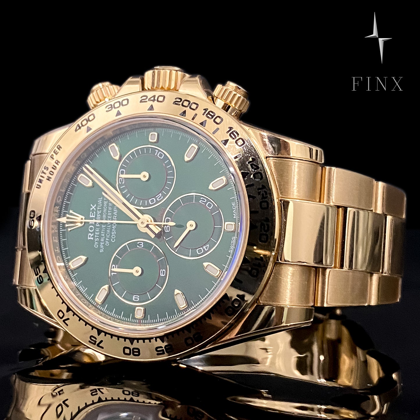 ชุดฟิล์มกันรอย Rolex Daytona(Loki) 116508