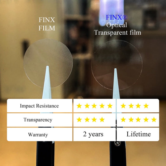 How Watch Protection Film Works: Materials, Technology, and Installation Explained watch protection guide | FINX Watch Protection Film