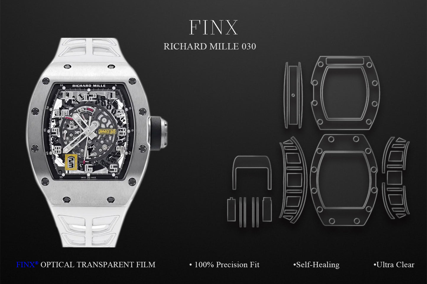 Richard Mille RM030 Protection Kit