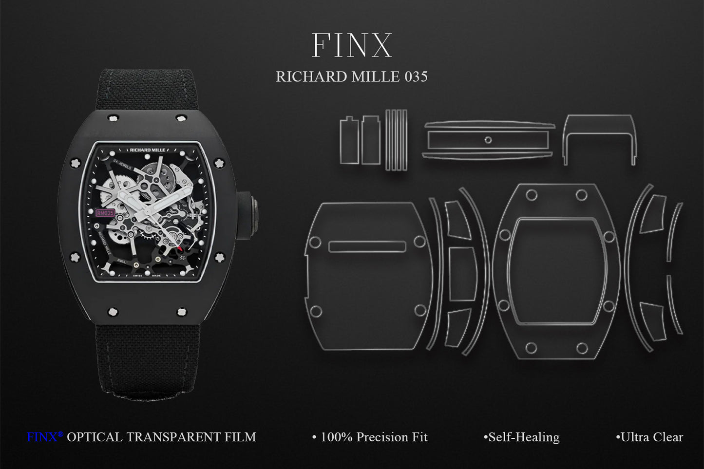 Richard Mille RM035 AL CA Refael Nadal Protection Kit protection film by FINX