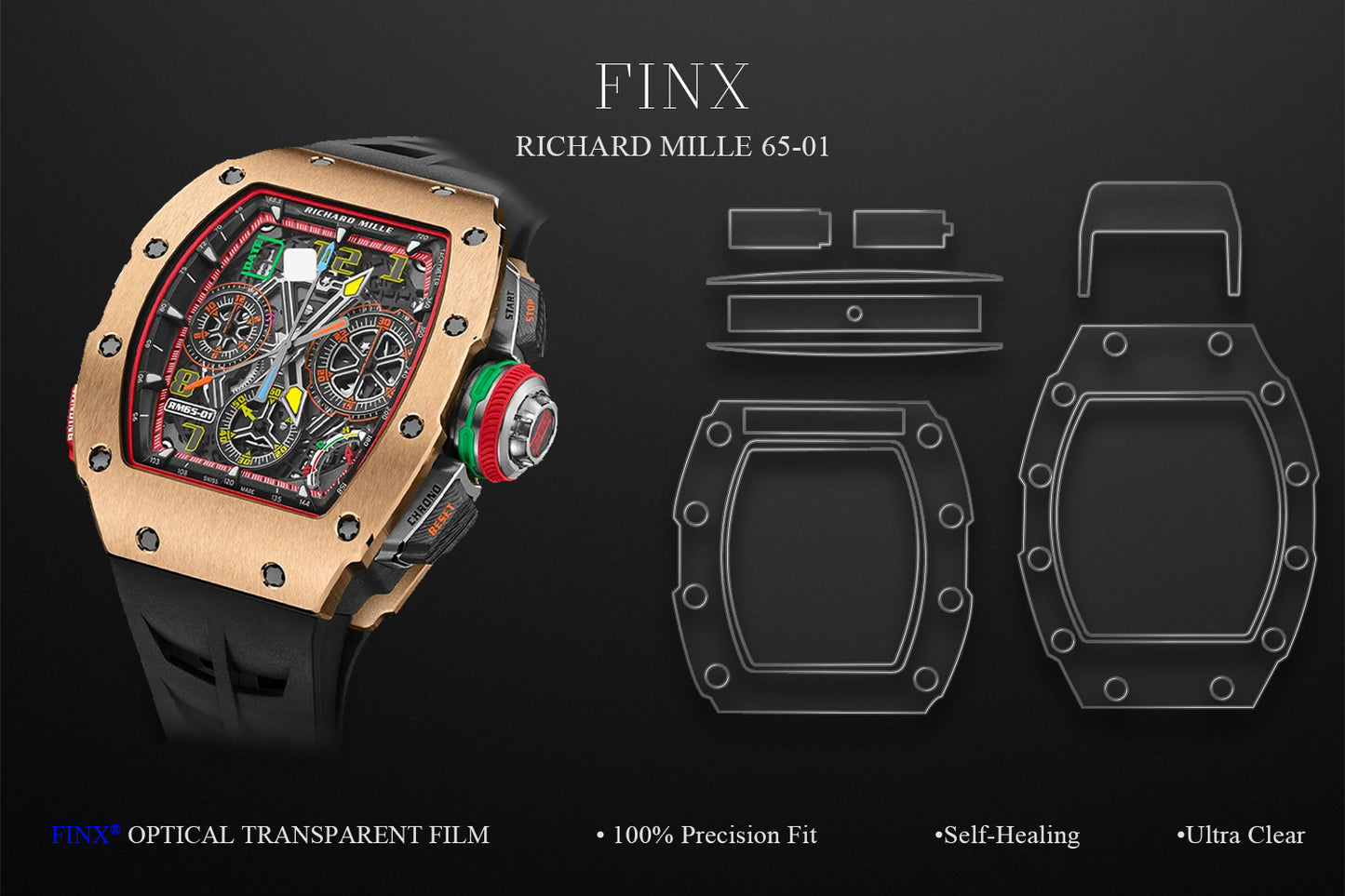 RICHARD MILLE RM65-01 Protection Kit
