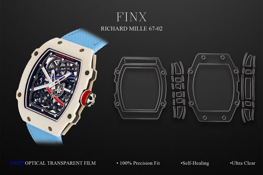 Richard Mille RM 67-02 Protection Kit