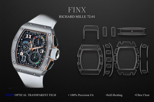 ชุดฟิล์มกันรอย RICHARD MILLE RM72-01 
