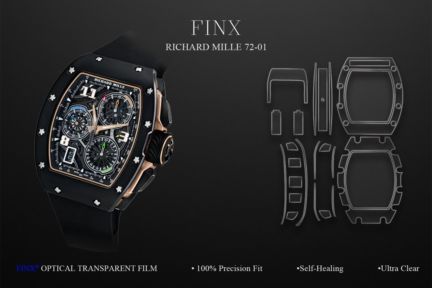 Richard Mille RM72-01 Protection Kit protection film by FINX