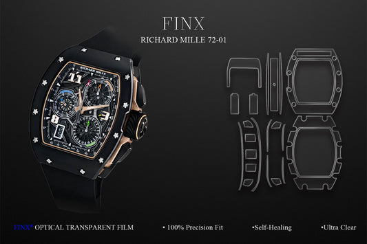 RICHARD MILLE (Matte) RM72-01 ชุดฟิล์มกันรอย