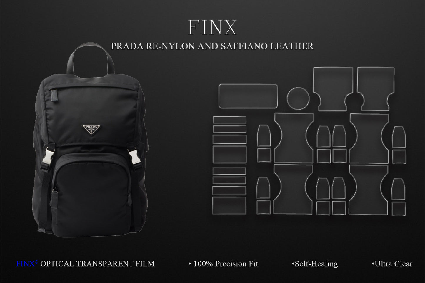 Prada Re-Nylon and Saffiano Leather Backpack Black Protection Kit protection film by FINX