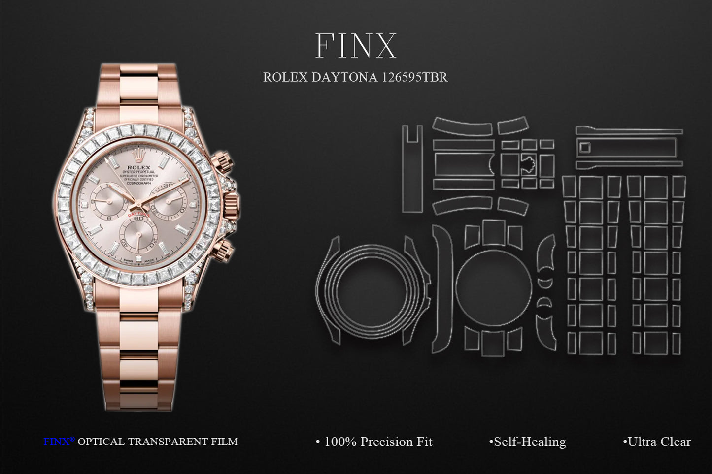 Rolex Daytona 126595TBR protection film FINX