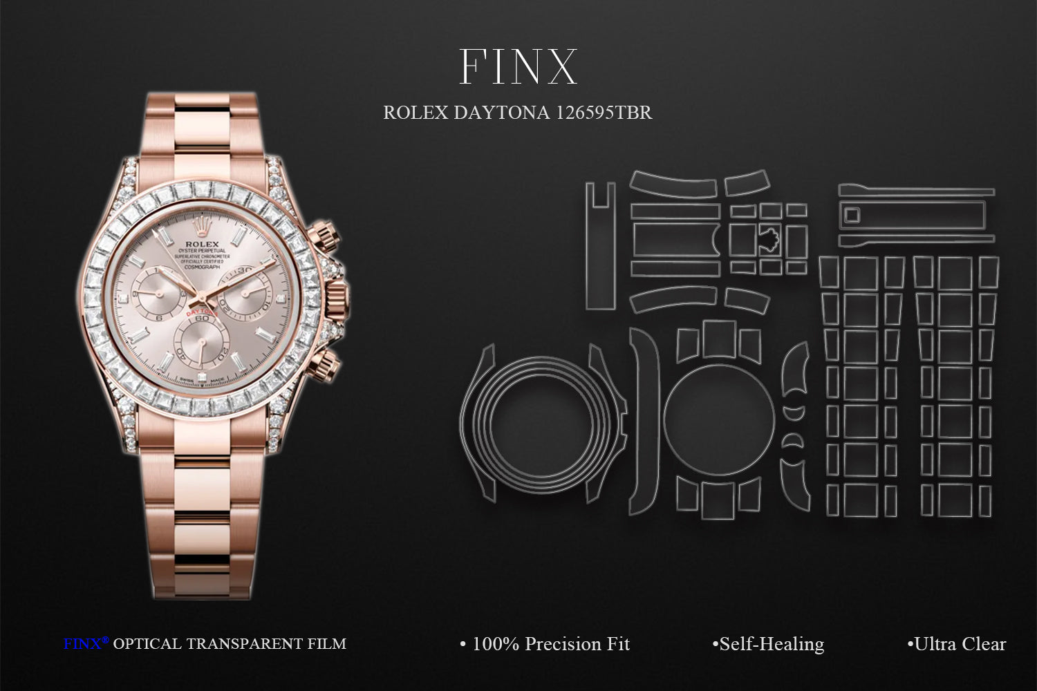 Rolex Daytona 126595TBR protection film FINX