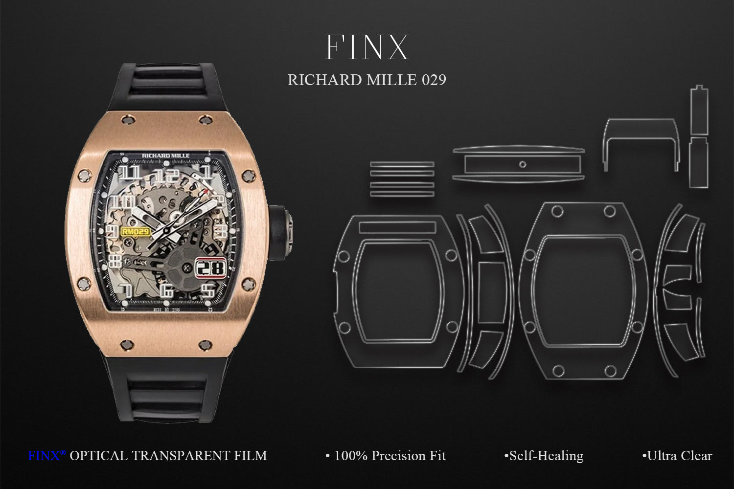 Richard Mille RM029 Protection Kit protection film by FINX