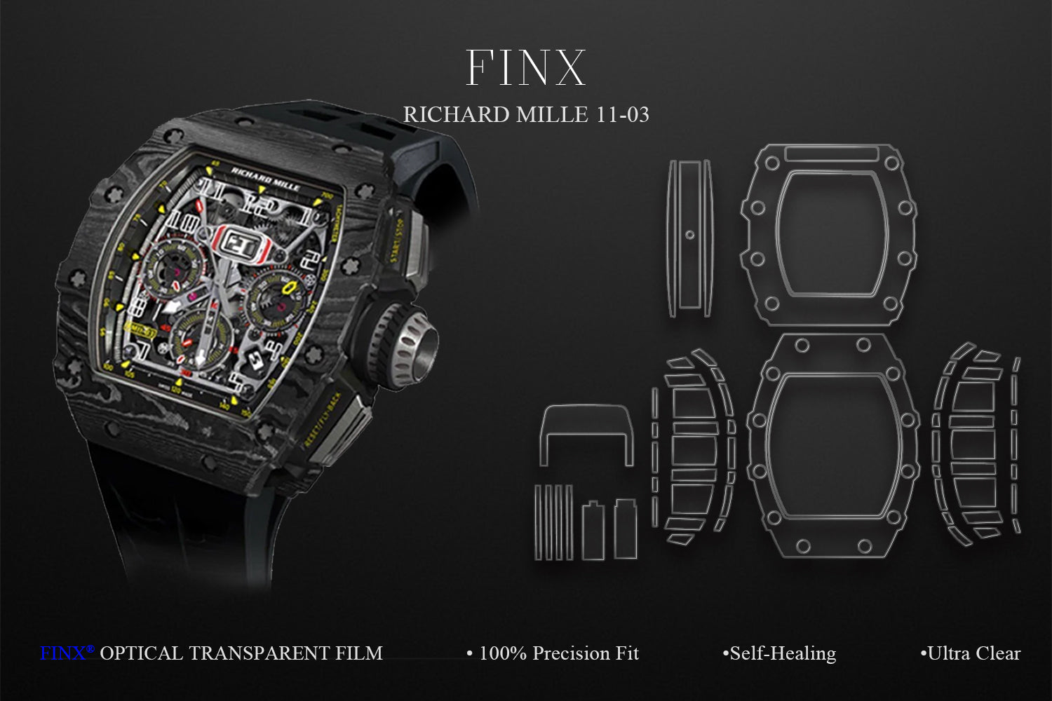 Richard Mille Watch Protection Film Kits | FINX® – FINX Watch